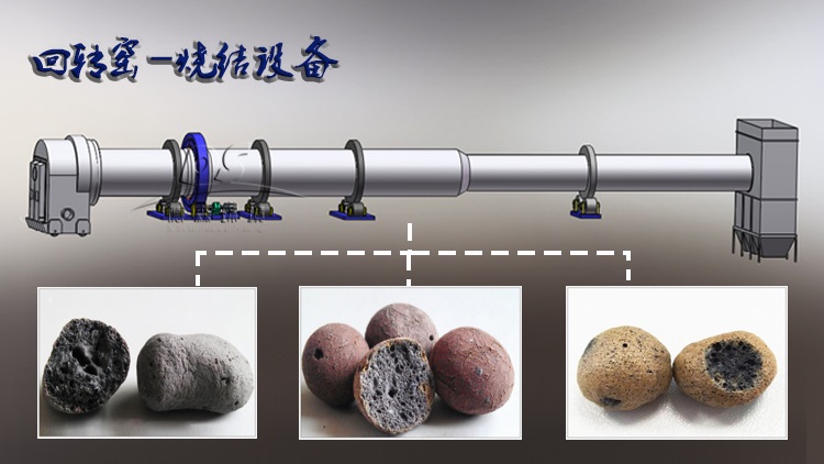 陶粒砂設(shè)備回轉(zhuǎn)窯